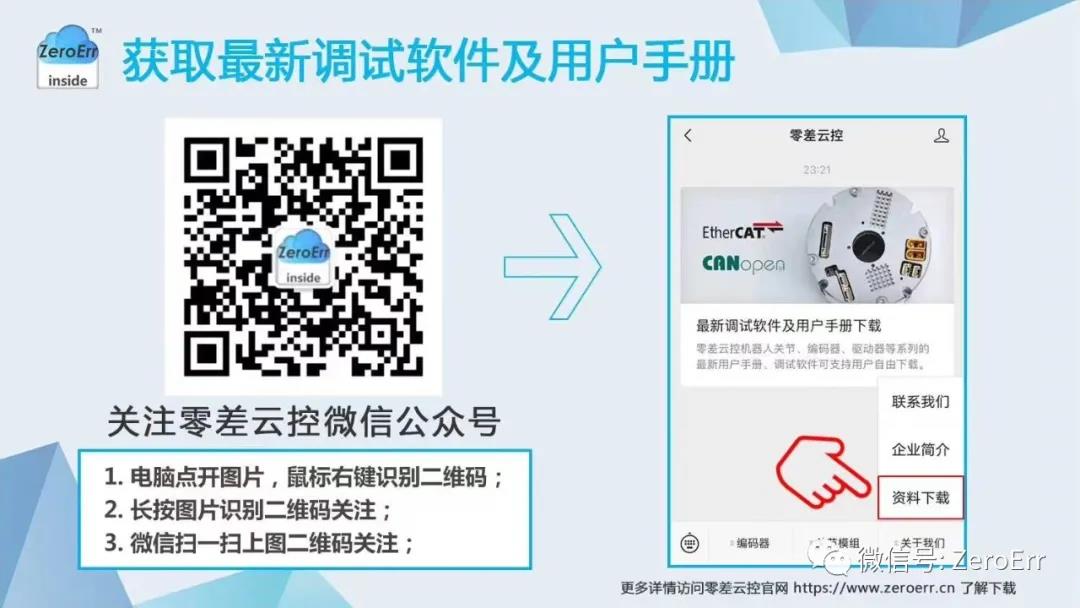零差云控資料下載教程圖