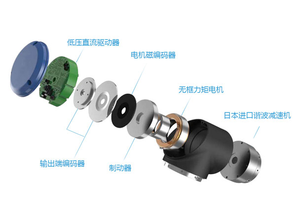 機(jī)器人關(guān)節(jié)模組